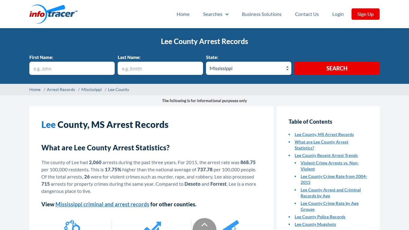 Lee County, MS Arrests, Mugshots & Jail Inmate Records ...